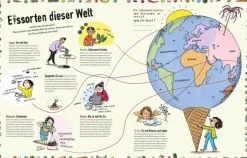 Am Arsch der Welt und andere spannende Orte