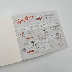 Becker, M: Hin und weg