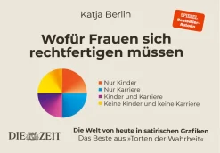 Buch »Wofür Frauen sich rechtfertigen müssen«