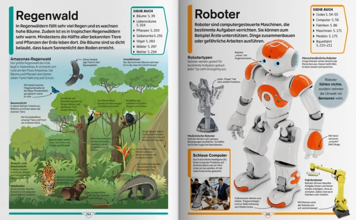 »Das große ZEIT LEO Grundschullexikon von A-Z«