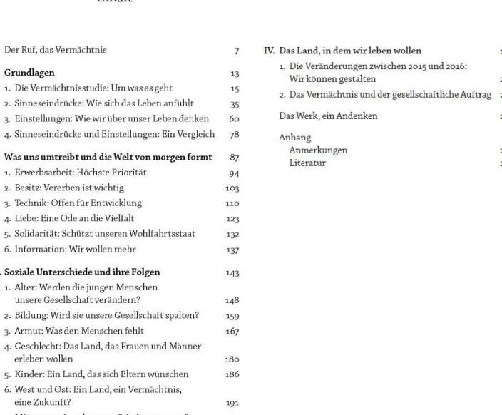 Das Land, in dem wir leben wollen