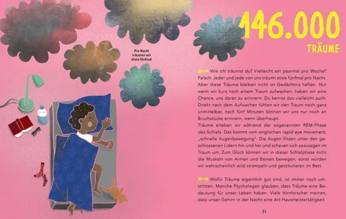 Drösser, C / Coenenberg, N: Absolut rekordverdächtig