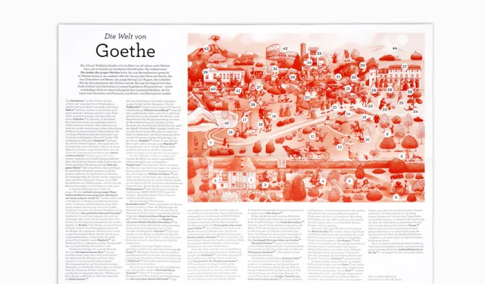 Puzzle »Die Welt von Goethe«