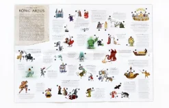 Puzzle »Die Welt von König Artus«