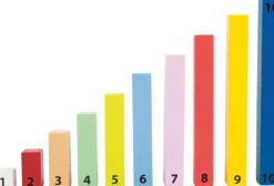 Rechenstäbchen »Educate«