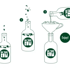 Rum-Set zum selber herstellen