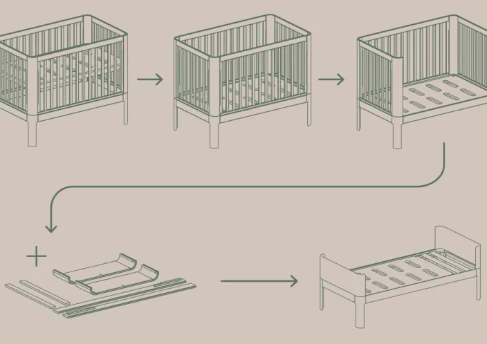 Umbausatz Juniorbett