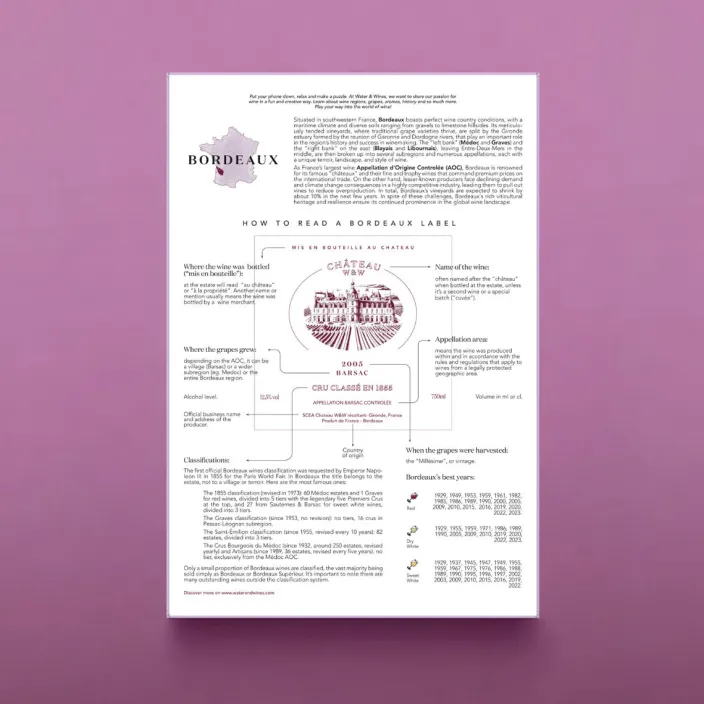 Wein Puzzle »Bordeaux«