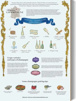 Wein Puzzle »Champagne«