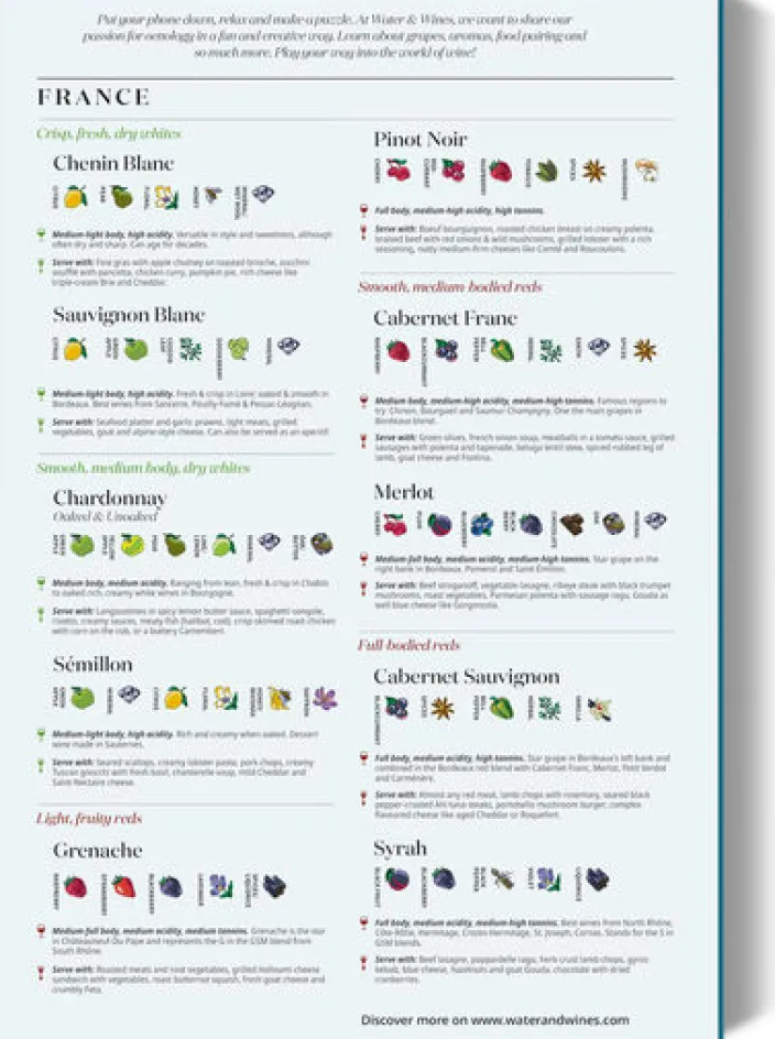 Wein Puzzle »Frankreich«