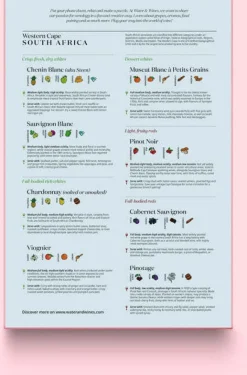 Wein Puzzle »Südafrika«