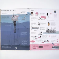 Wo kommen unsere Sachen her?