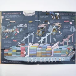 Wo kommen unsere Sachen her?